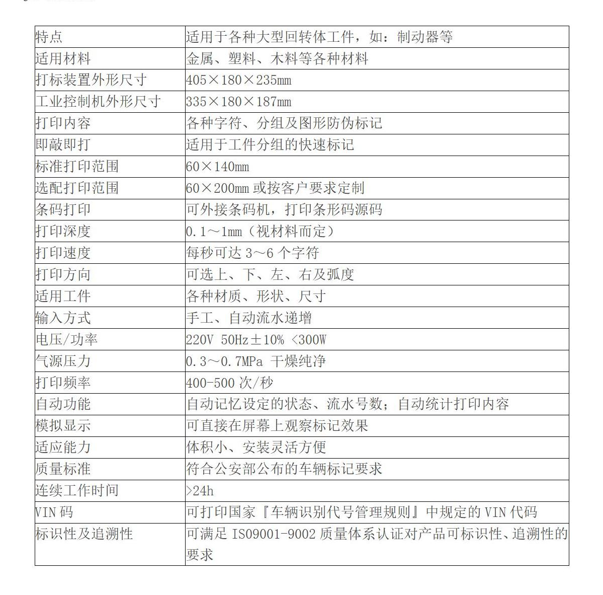 產品技術參數(shù)140wxzq.jpg